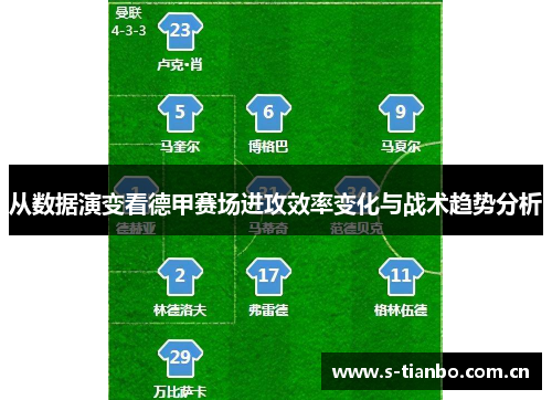 从数据演变看德甲赛场进攻效率变化与战术趋势分析